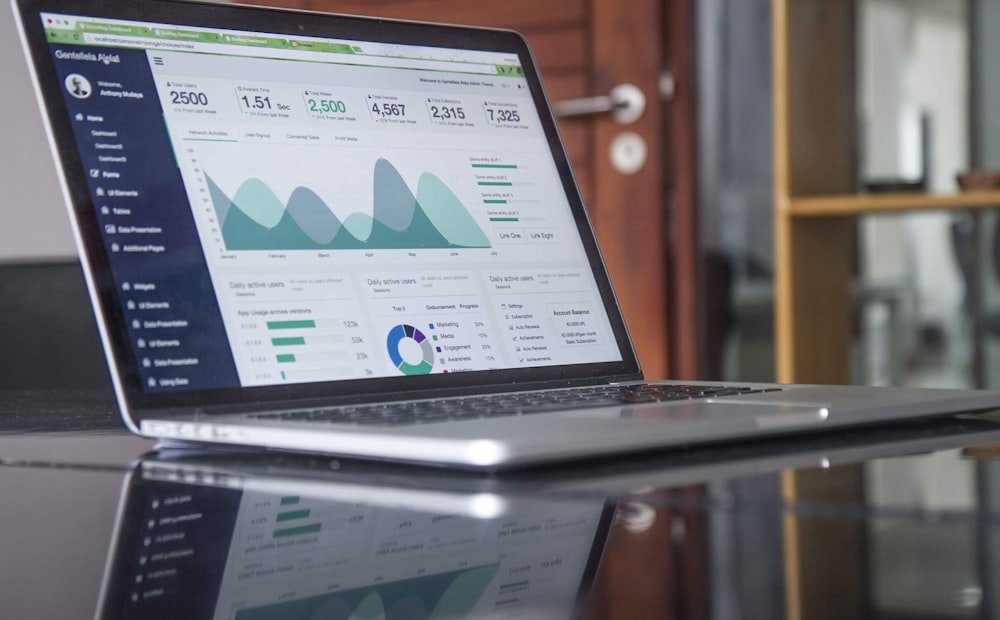 Analytics dashboard