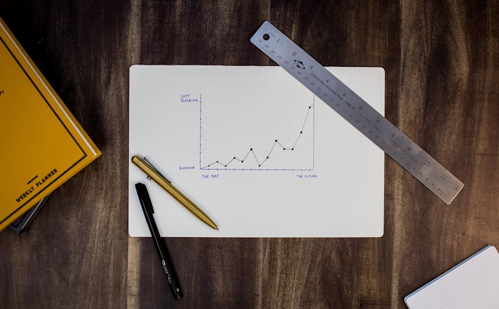 Reviewing website metrics