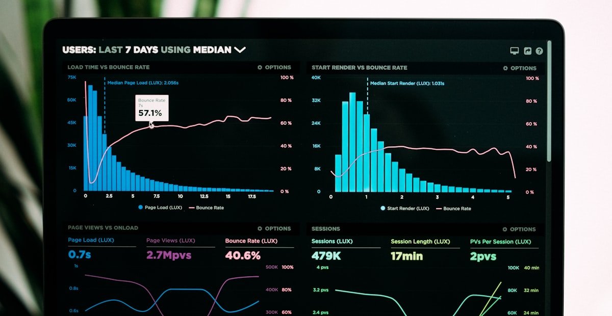 Google Analytics 4: Setup and the Metrics That Matter
