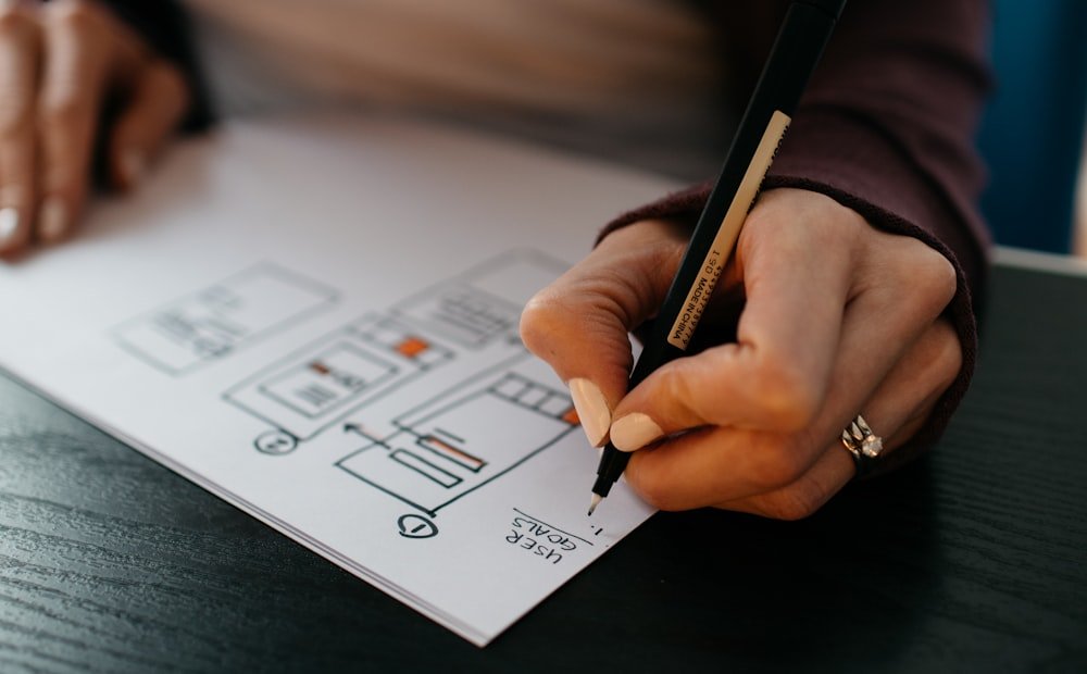 Wireframing and planning