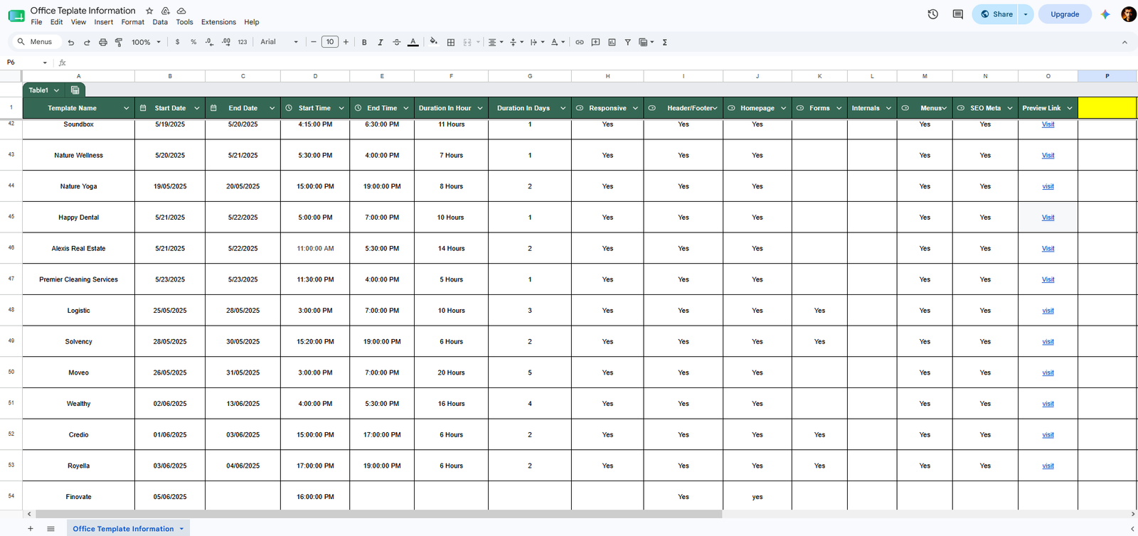 Template delivery tracking sheet