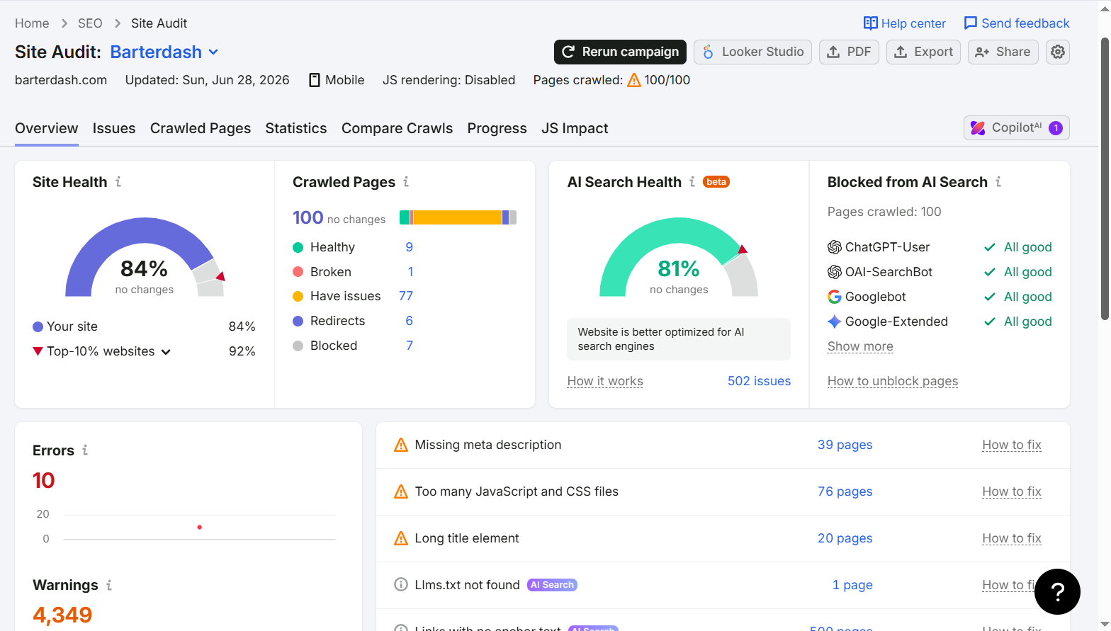 SEO Project 8