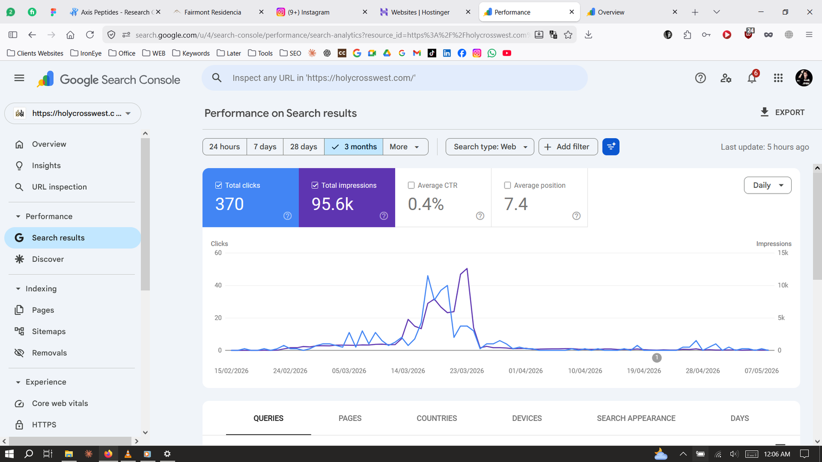SEO Project 5