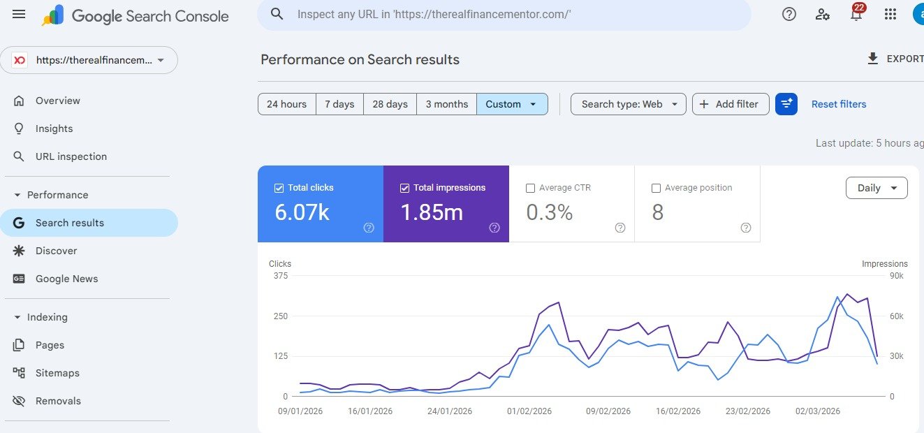 SEO Project 1
